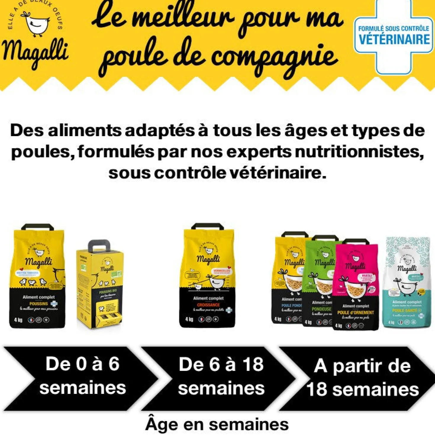 Aliment Complet Croissance