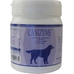 Canizyme