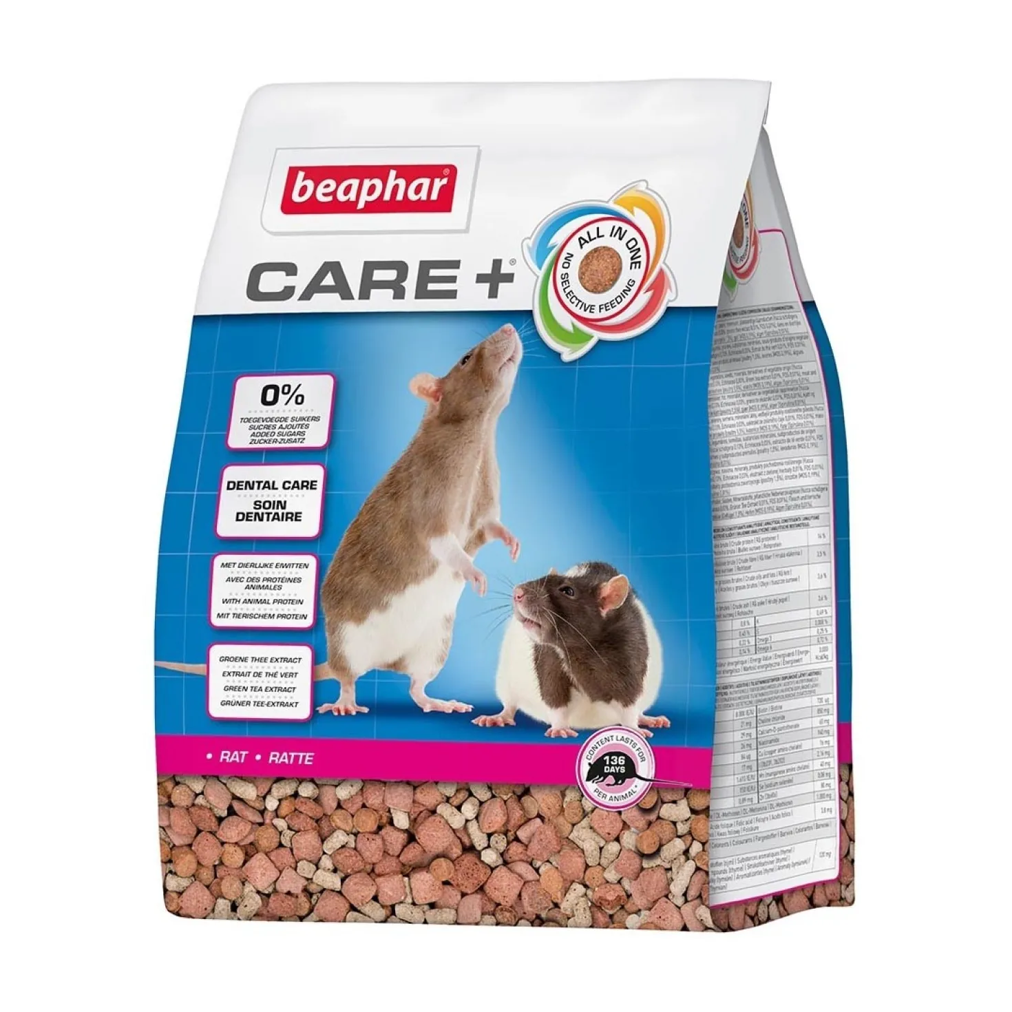 Care + Rat