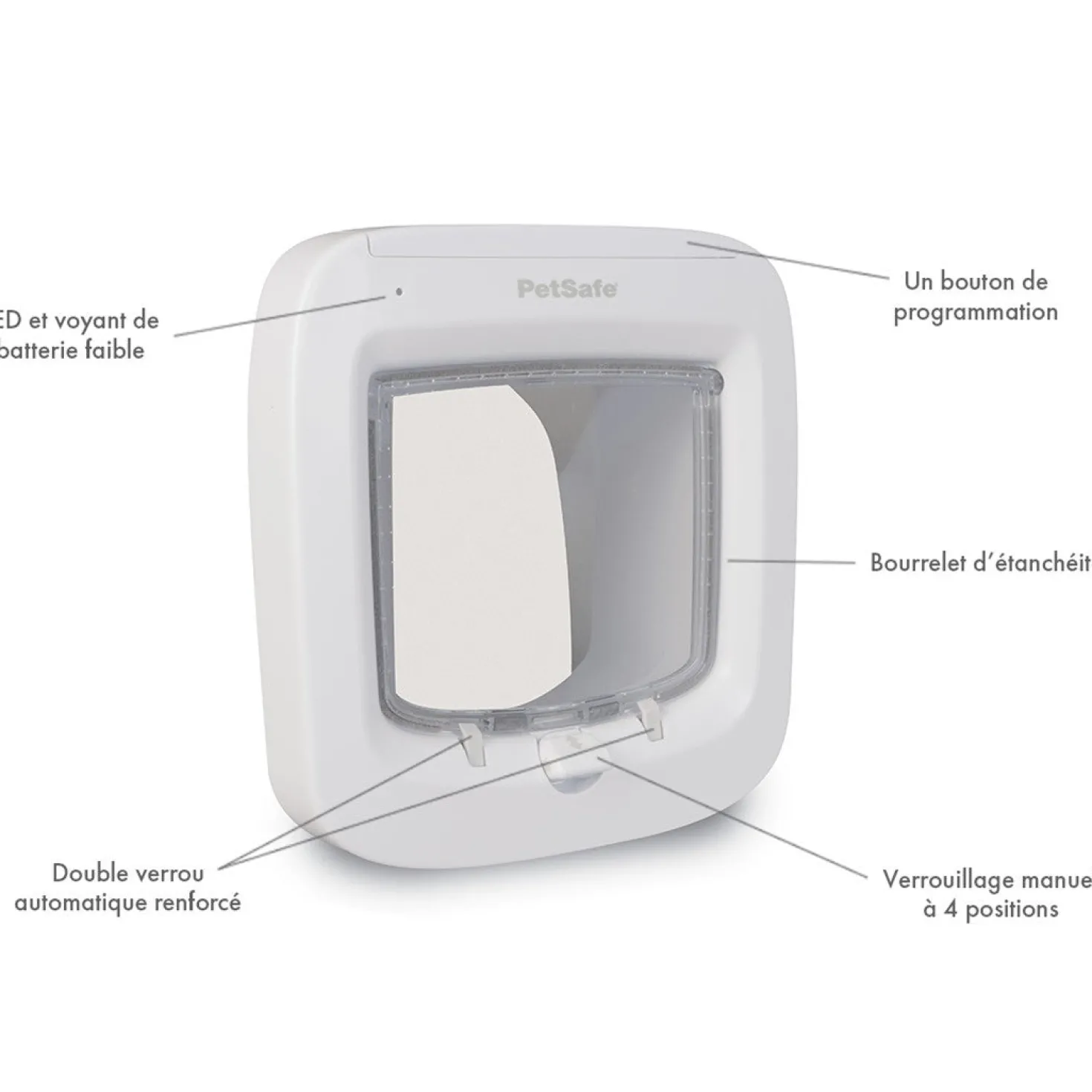 Chatière électronique SmartFlap® chat, petit chien