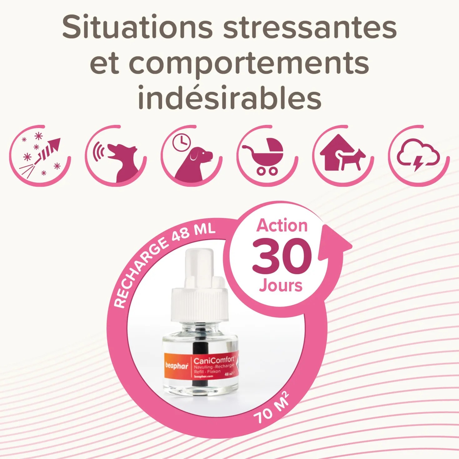 Diffuseur CaniComfort® chiot, chien