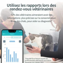Distributeur d'eau Felaqua Connect chat