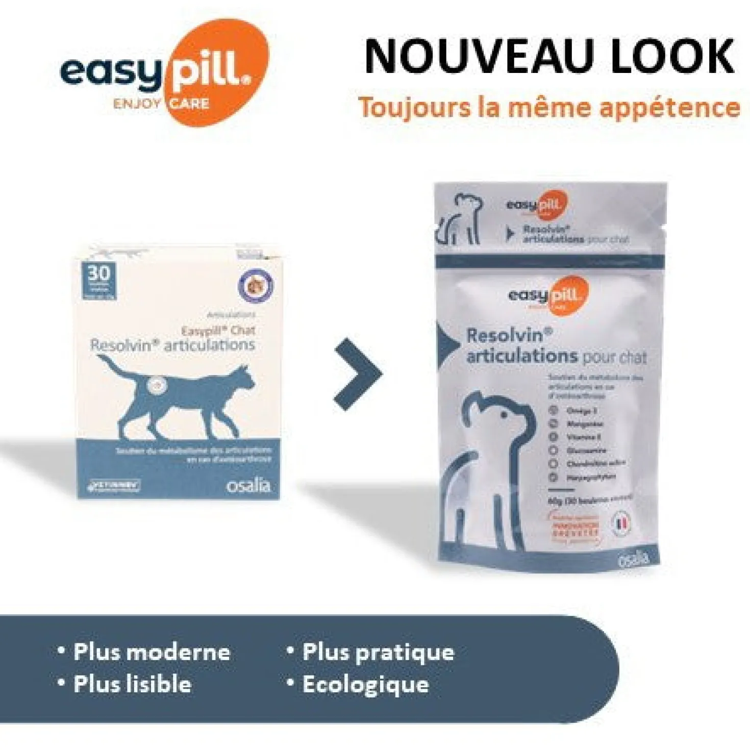 Easypill Resolvin Articulations chat