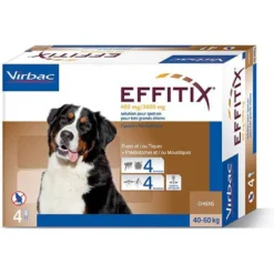 Effitix Spot On pipettes antiparasitaires chien
