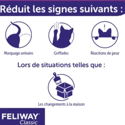 Feliway® Classic diffuseur + recharge (kit complet) chat