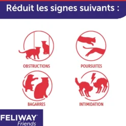 Feliway Friends diffuseur et recharges chat