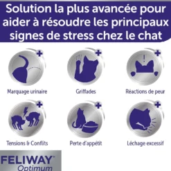 Feliway® Optimum diffuseur + recharge (kit complet) - chat