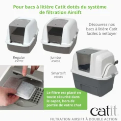 Filtre anti-odeur Airsift pour maison de toilette Cat It