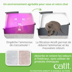 Filtre anti-odeur Airsift pour maison de toilette Cat It