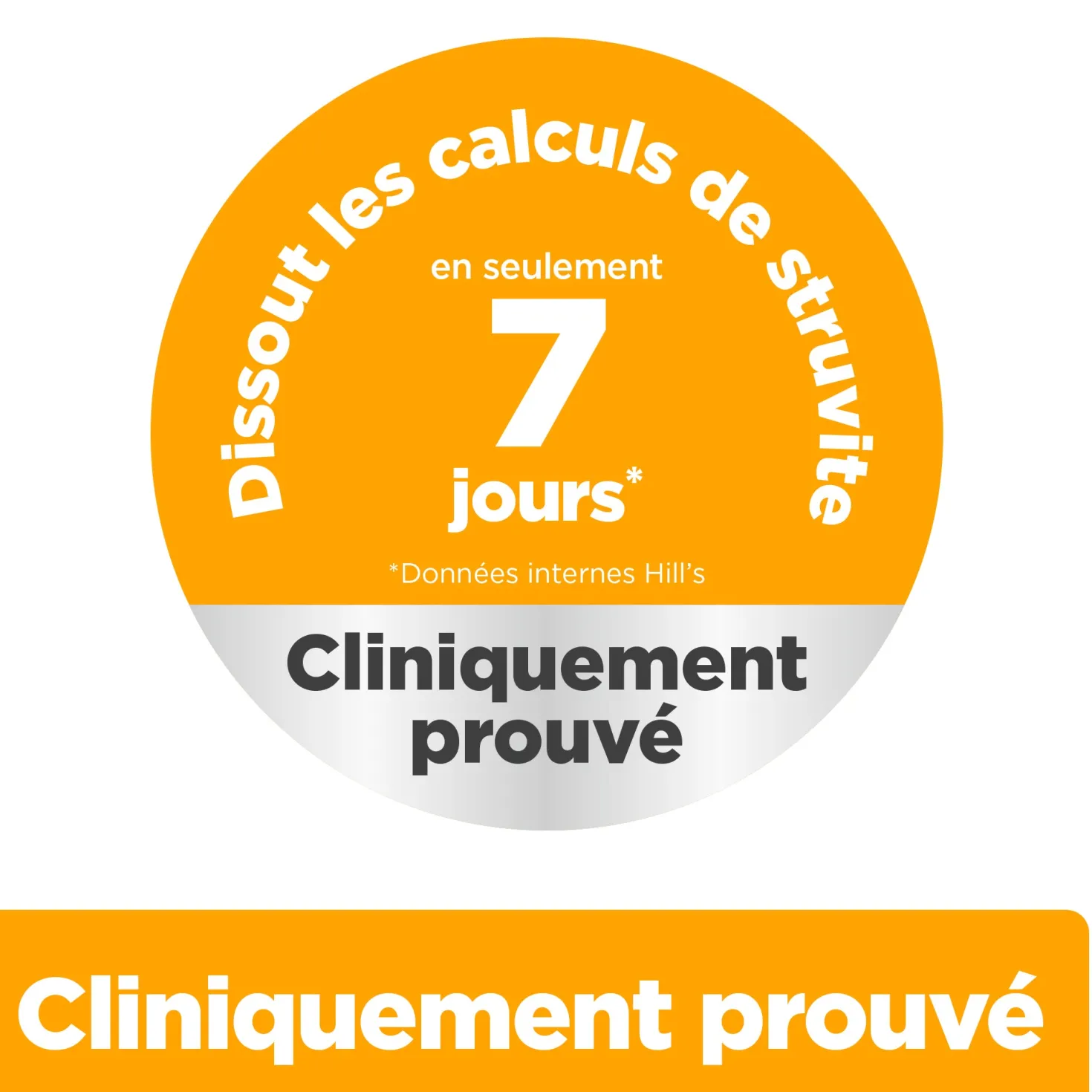 Hill's Prescription Diet c/d Urinary Care Multicare au poulet - croquettes chat