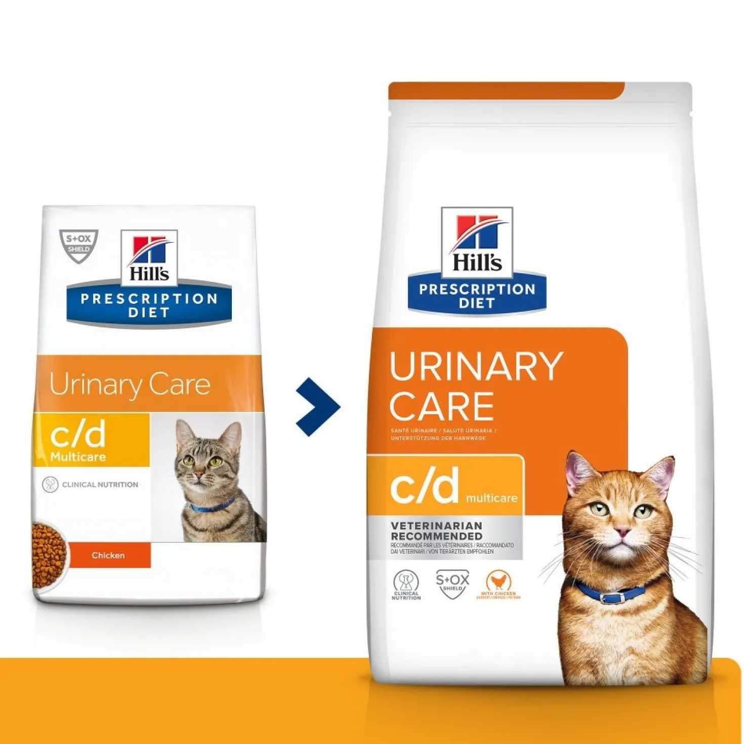 Hill's Prescription Diet c/d Urinary Care Multicare au poulet - croquettes chat
