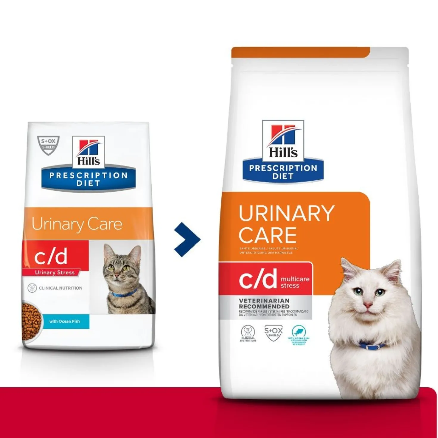 Hill's Prescription Diet c/d Urinary Care Multicare Stress au poisson - croquettes chat