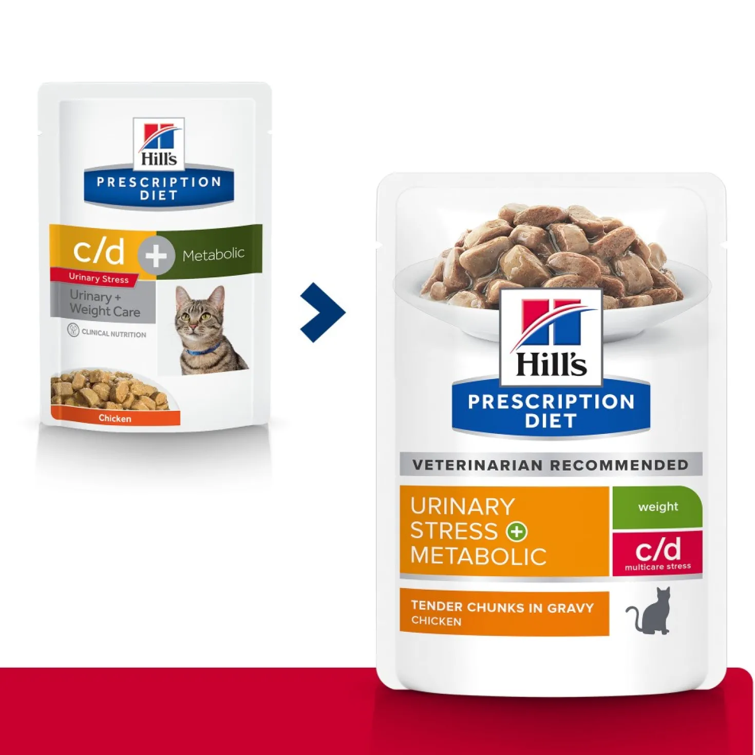 Hill's Prescription Diet c/d Urinary Stress Multicare + Metabolic en sachets - pâtée chat