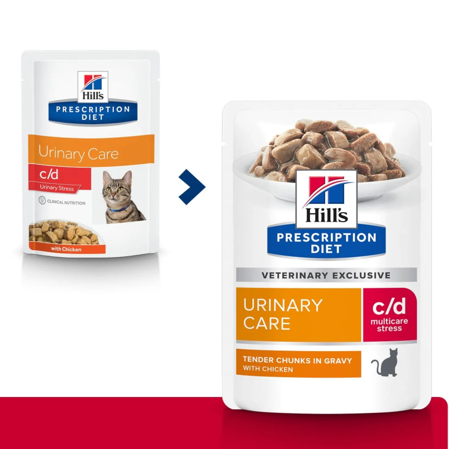 Hill's Prescription Diet c/d Urinary Care Multicare Stress en sachets - pâtée chat
