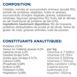 Hill's Prescription Diet Chien Mini i/d Digest Care Ab+