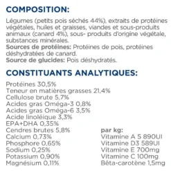 HILL'S Prescription Diet d/d Food Sensitivities au Canard - Croquettes pour chat