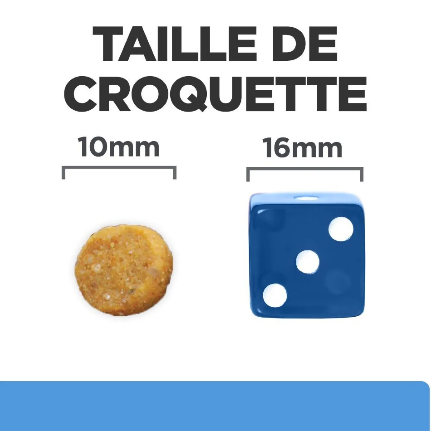 Hill's Prescription Diet d/d Food Sensitivities au canard - croquettes chien
