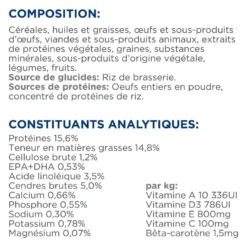 Hill's Prescription Diet Derm Complete - croquettes chien