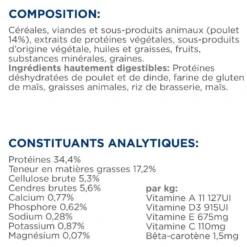 Hill's Prescription Diet Gastrointestinal Biome au poulet - croquettes chat