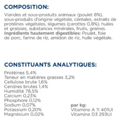 Hill's Prescription Diet Gastrointestinal Biome en mijotés au poulet - pâtée chien