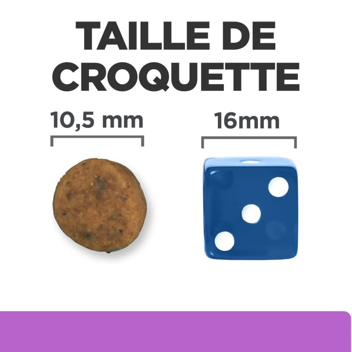 Hill's Prescription Diet i/d Digestive Care Sensitive à l'oeuf et au riz - croquettes chien