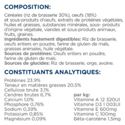 Hill's Prescription Diet i/d Digestive Care Sensitive à l'oeuf et au riz - croquettes chien