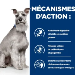 Hill's Prescription Diet i/d Digestive Care Low Fat au poulet - croquettes chien