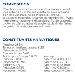 Hill's Prescription Diet i/d Digestive Care Low Fat au poulet - croquettes chien
