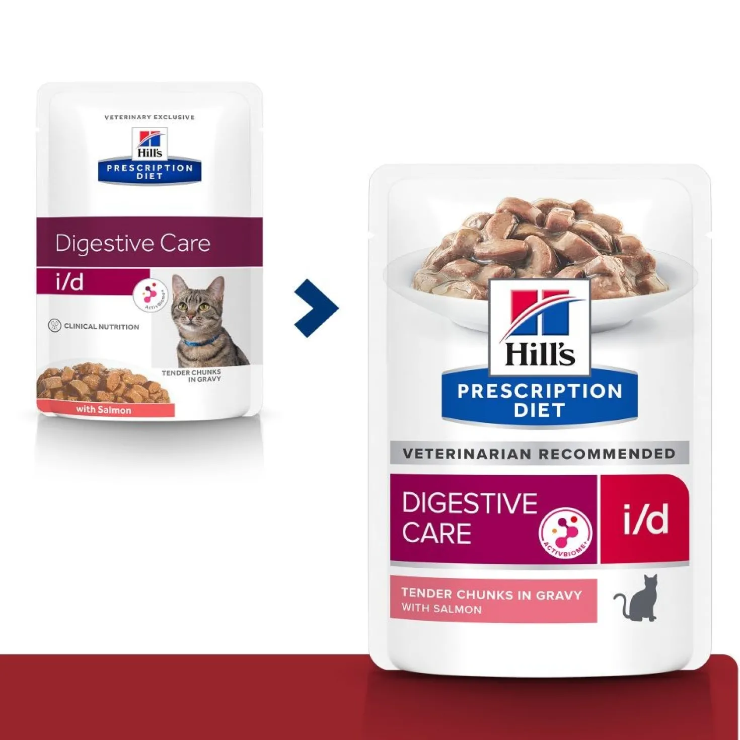 Hill's Prescription Diet i/d Digestive Care en sachets - pâtée chat