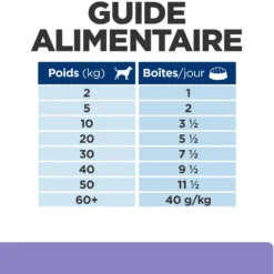 Hill's Prescription Diet i/d Digestive Care Low Fat en terrine - pâtée chien