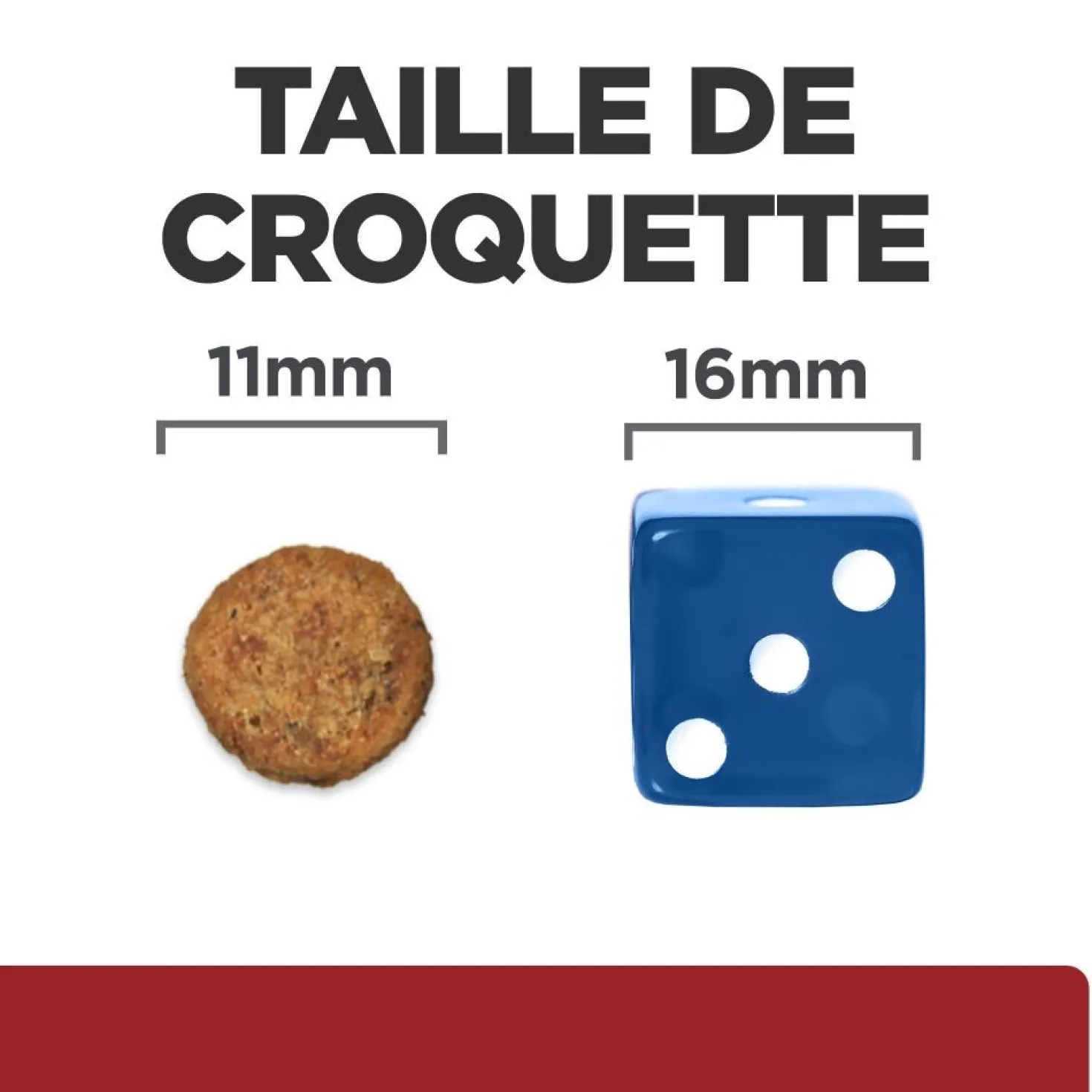 Hill's Prescription Diet i/d Digestive Care au poulet - croquettes chien