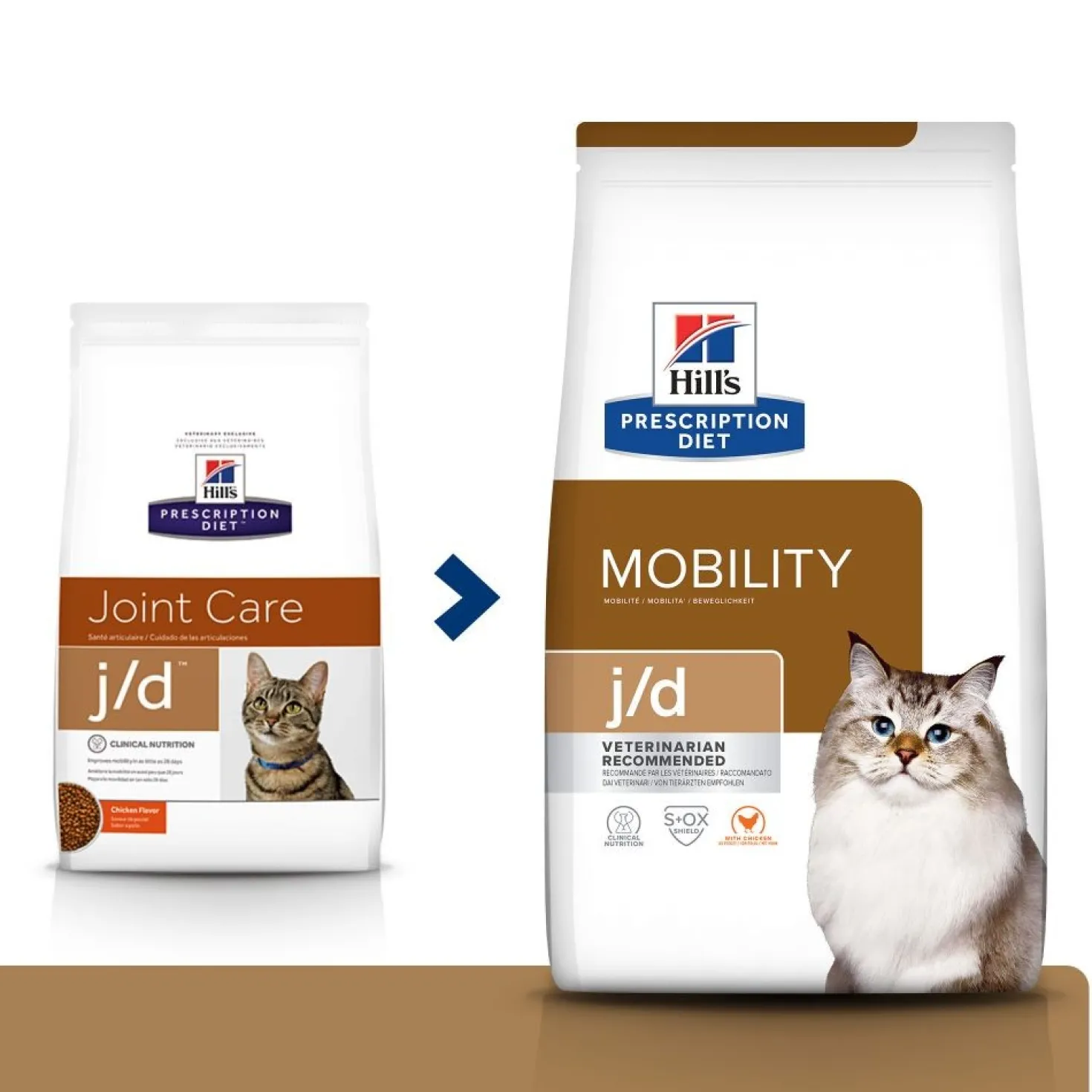 Hill's Prescription Diet j/d Mobility au poulet - croquettes chat