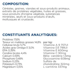 Hill's Prescription Diet j/d Mobility au poulet - croquettes chien
