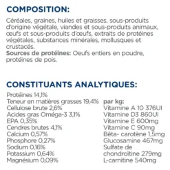 Hill's Prescription Diet k/d j/d Kidney + Mobility - croquettes chien