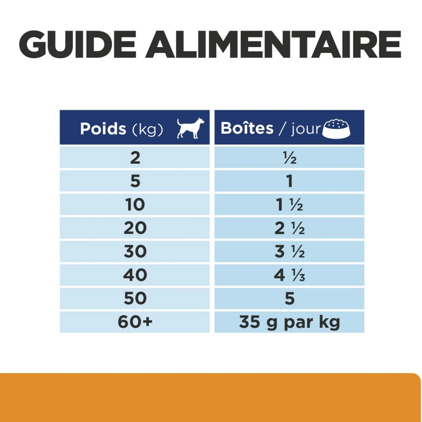 Hill's Prescription Diet k/d j/d Kidney + Mobility en terrine au poulet - pâtée chien