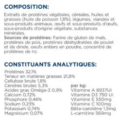 Hill's Prescription Diet k/d Kidney Care Early Stage - croquettes chat