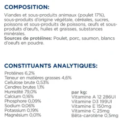 Hill's Prescription Diet k/d Kidney Care en bouchées au poulet - pâtée chat