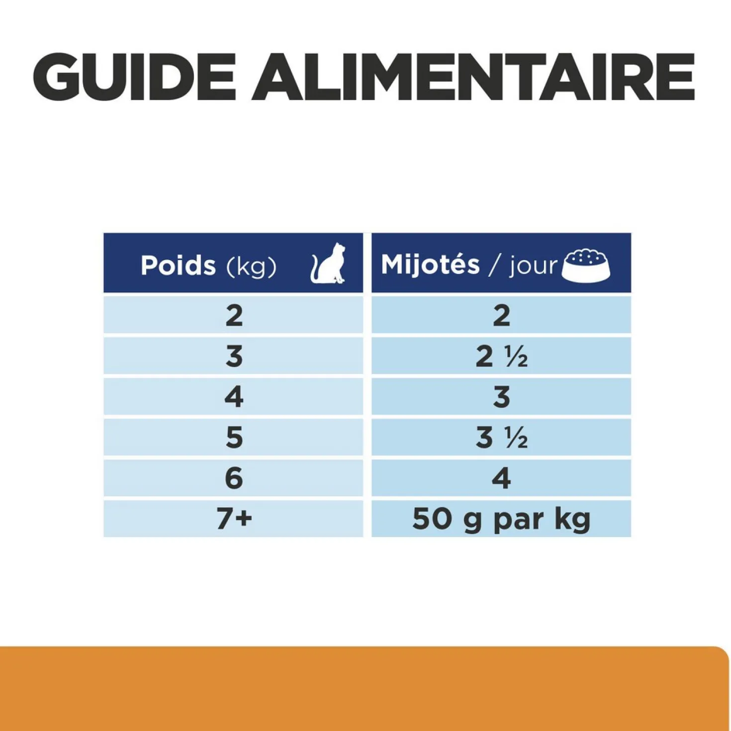 Hill's Prescription Diet k/d Kidney Care en bouchées mijotées au thon - pâtée chat