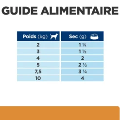 Hill's Prescription Diet k/d Kidney Care en mijotés au poulet - pâtée chien