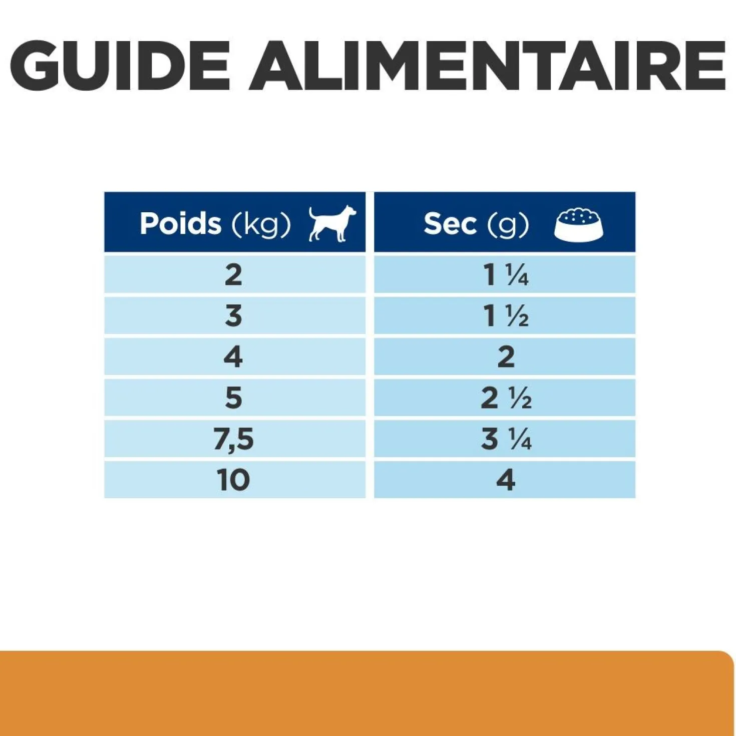 Hill's Prescription Diet k/d Kidney Care en mijotés au poulet - pâtée chien