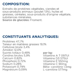 Hill's Prescription Diet m/d Diabetes Care au poulet - croquettes chat