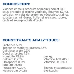 Hill's Prescription Diet Metabolic en bouchées mijotées au poulet - pâtée chien
