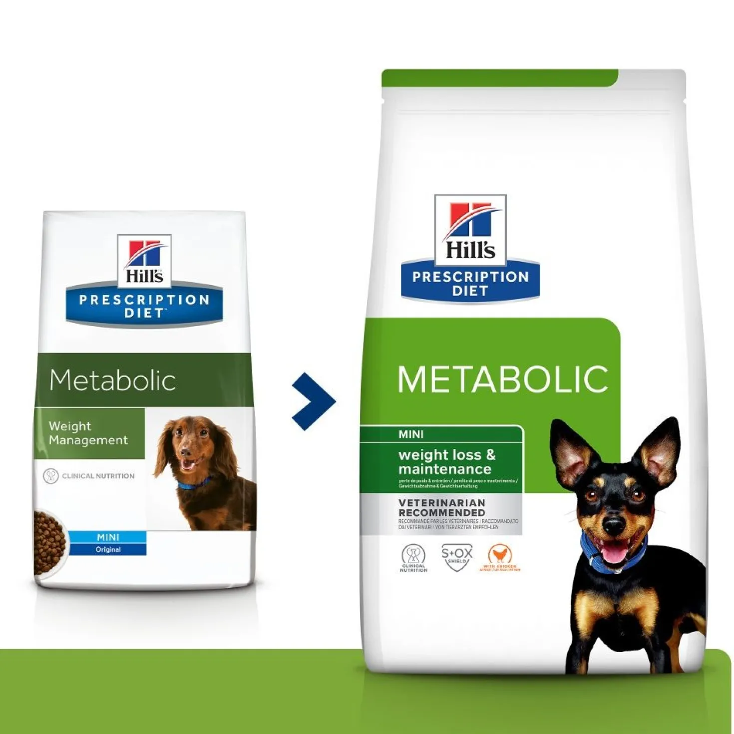 Hill's Prescription Diet Metabolic Mini au poulet - croquettes chien