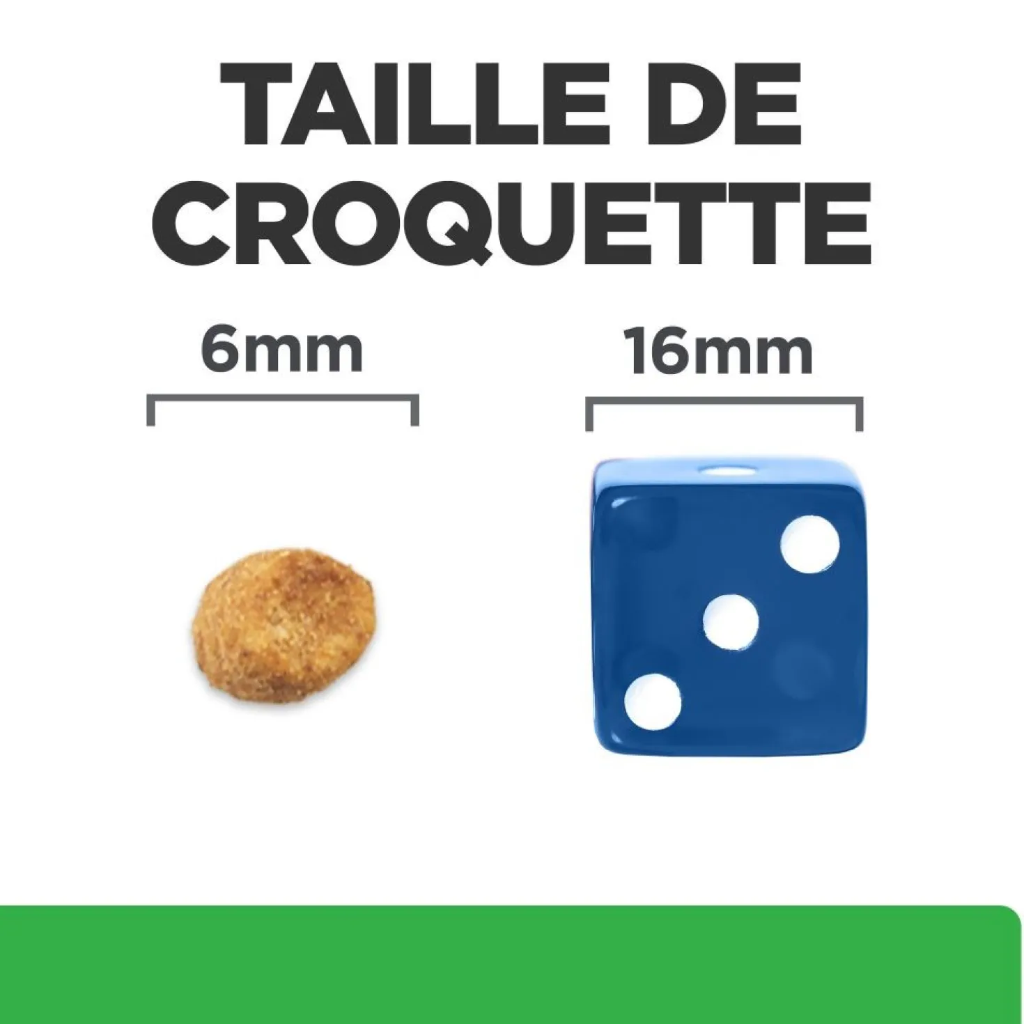 Hill's Prescription Diet r/d Weight Loss au poulet - croquettes chat