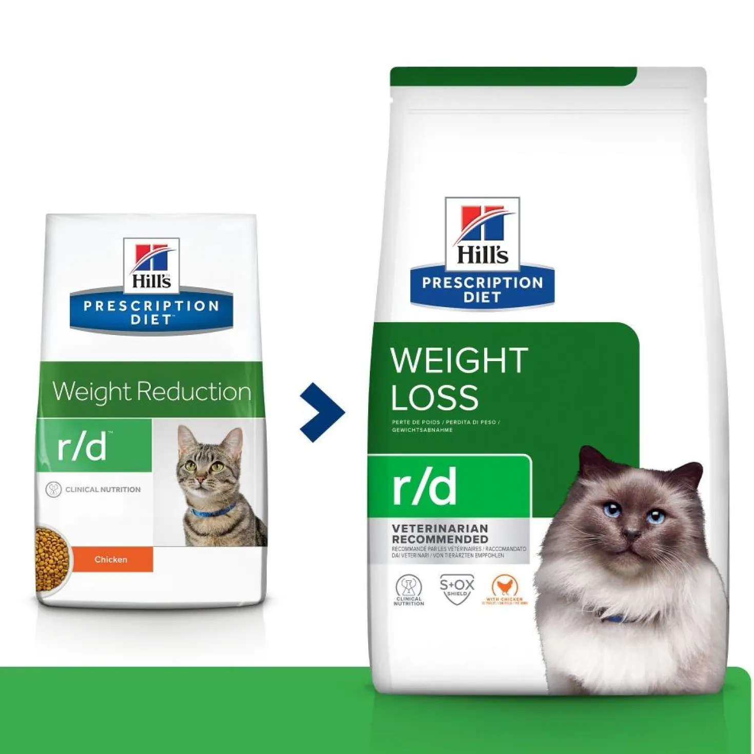 Hill's Prescription Diet r/d Weight Loss au poulet - croquettes chat