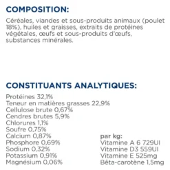 HILL'S Prescription Diet s/d Urinary Care au Poulet - Croquettes pour chat