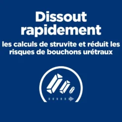 HILL'S Prescription Diet s/d Urinary Care au Poulet - Croquettes pour chat