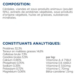 Hill's Prescription Diet t/d Dental Care au poulet - croquettes chat