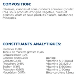Hill's Prescription Diet t/d Dental Care Mini au poulet - croquettes chien