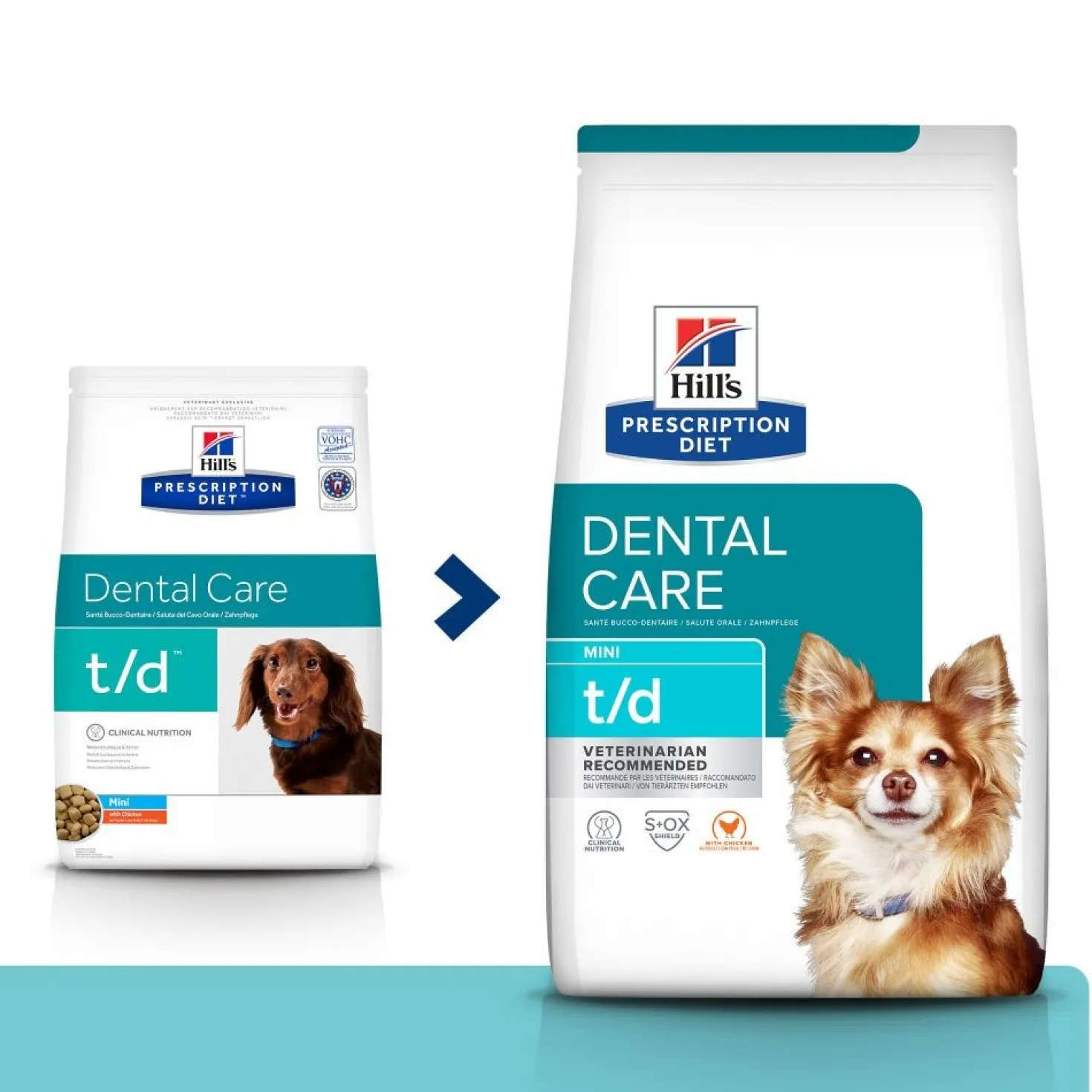Hill's Prescription Diet t/d Dental Care Mini au poulet - croquettes chien